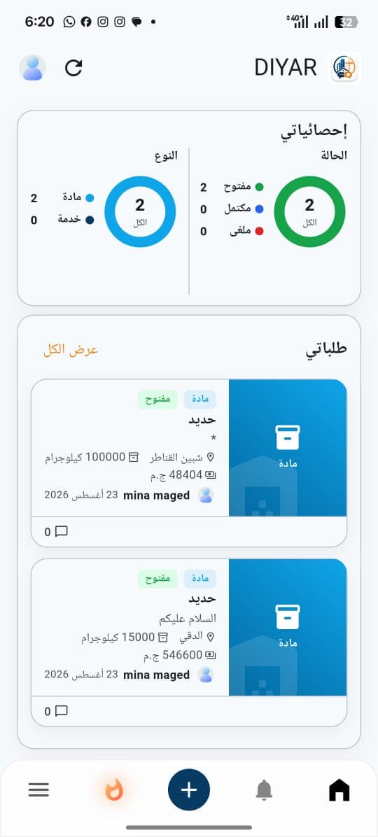 لوحة طلبات تطبيق ديار وعرض الميزانية والمحافظة